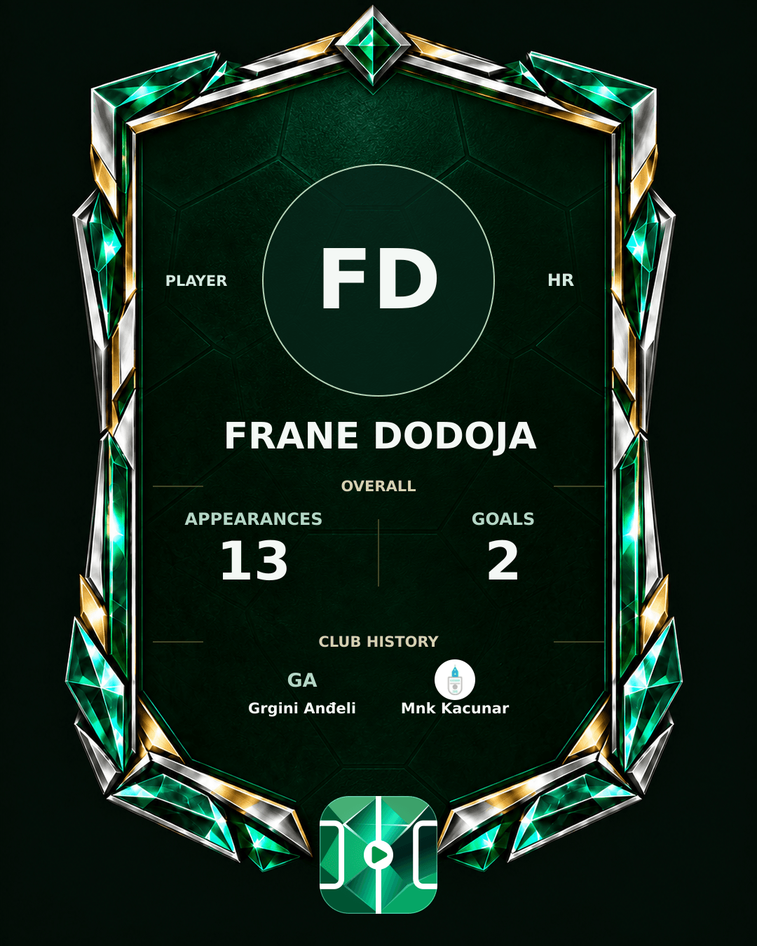 Frane Dodoja's PLAYGRND profile graphic