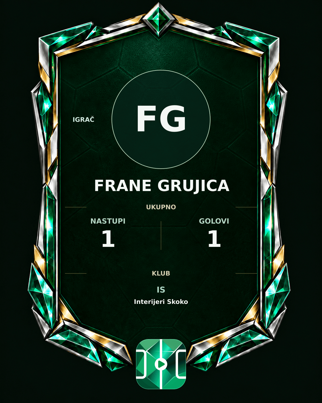 PLAYGRND grafika profila Frane Grujica