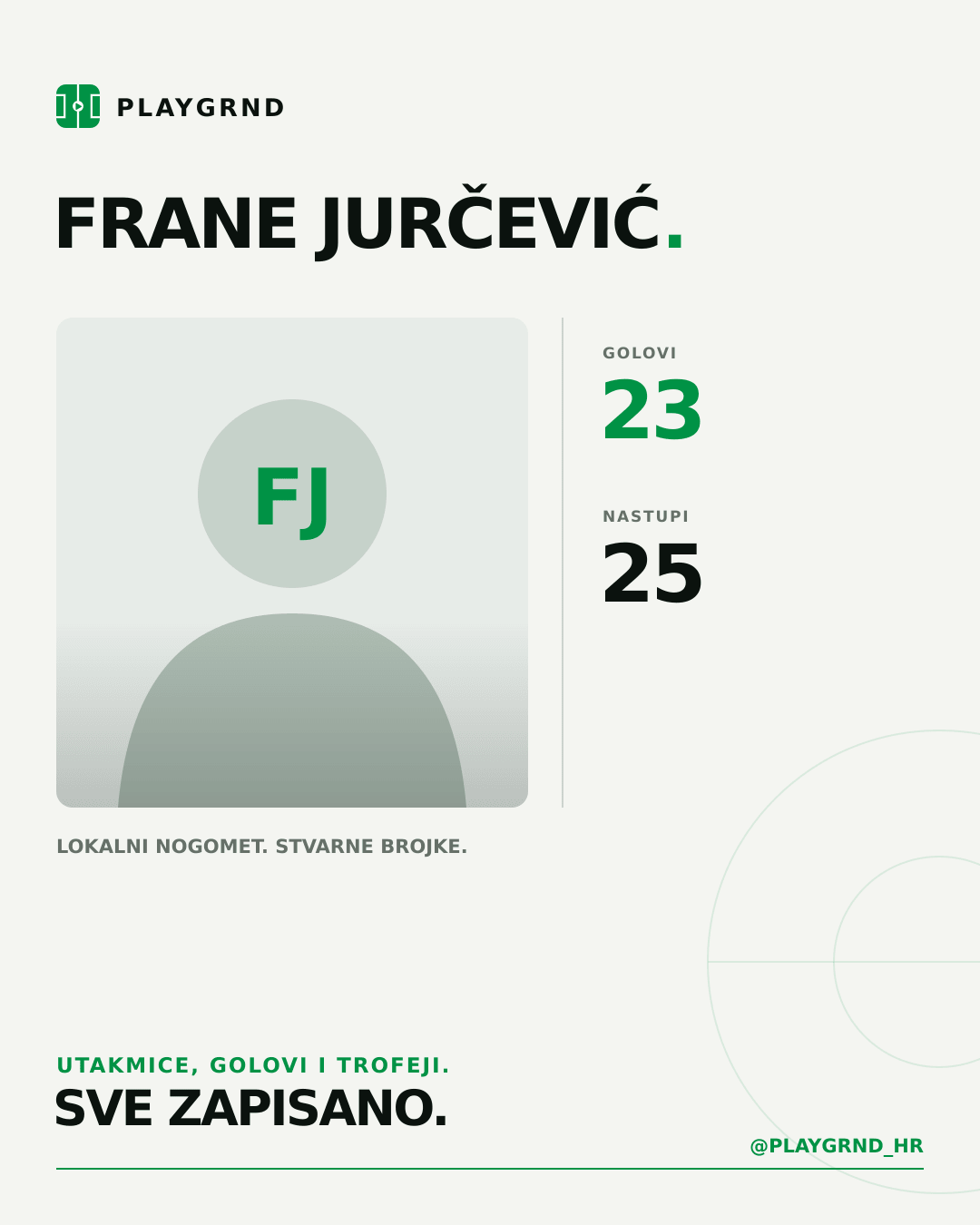Frane Jurčević's PLAYGRND profile graphic