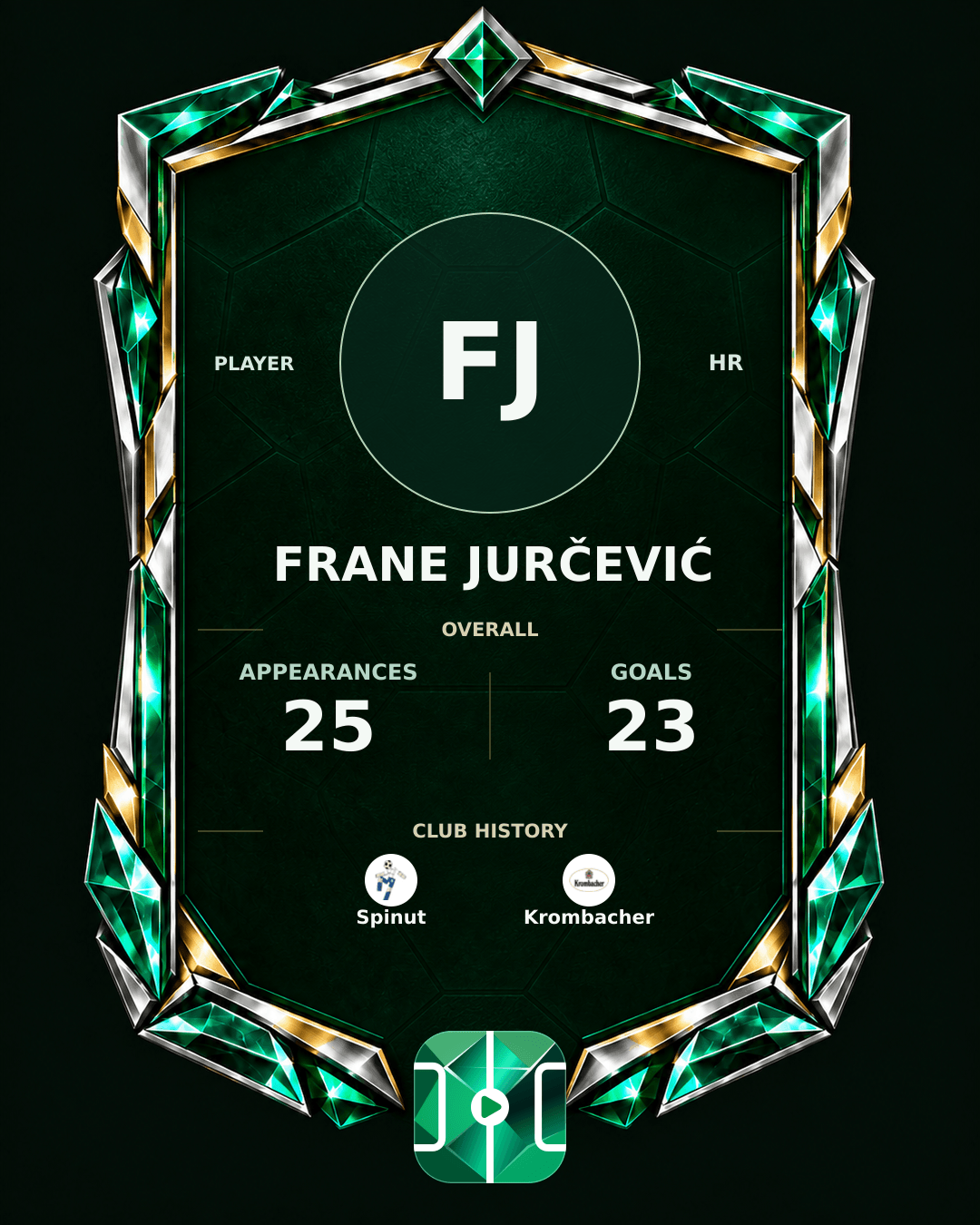 Frane Jurčević's PLAYGRND profile graphic