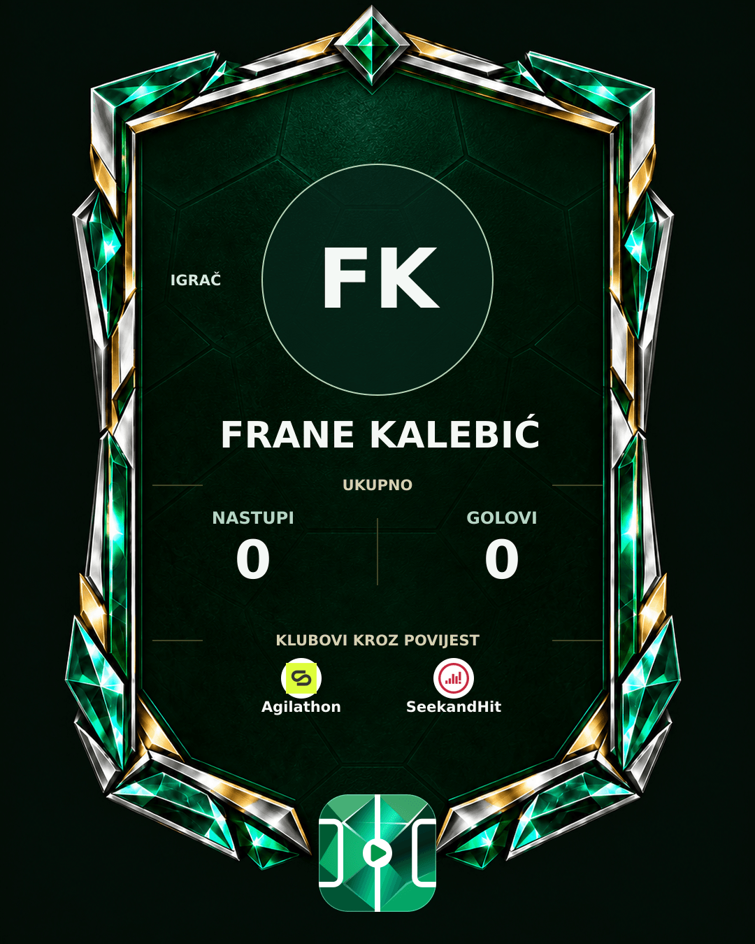 PLAYGRND grafika profila Frane Kalebić