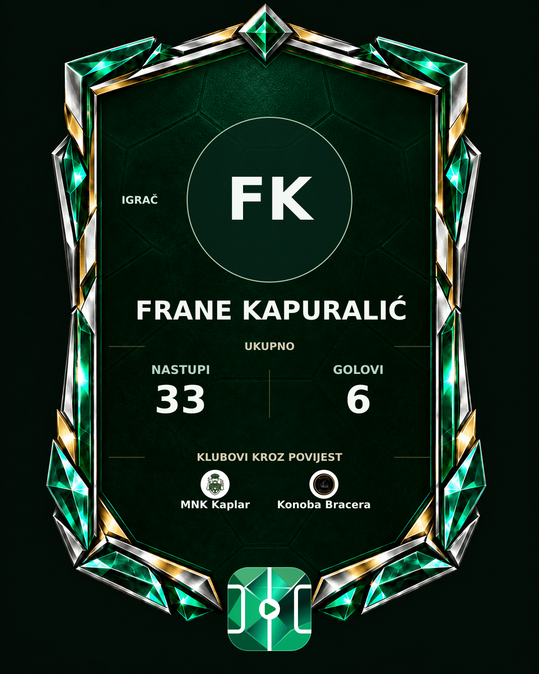 PLAYGRND grafika profila Frane Kapuralić