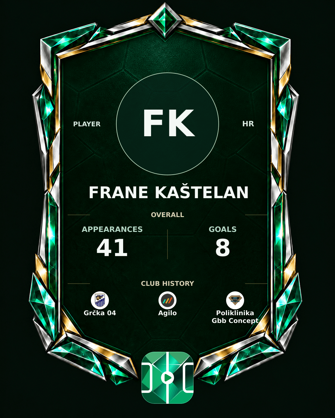 Frane Kaštelan's PLAYGRND profile graphic