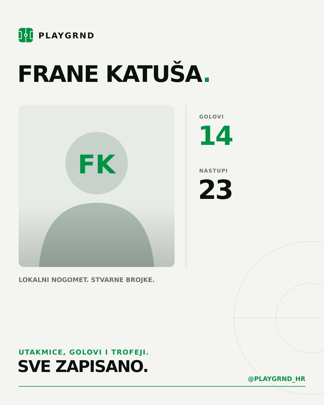 PLAYGRND grafika profila Frane Katuša
