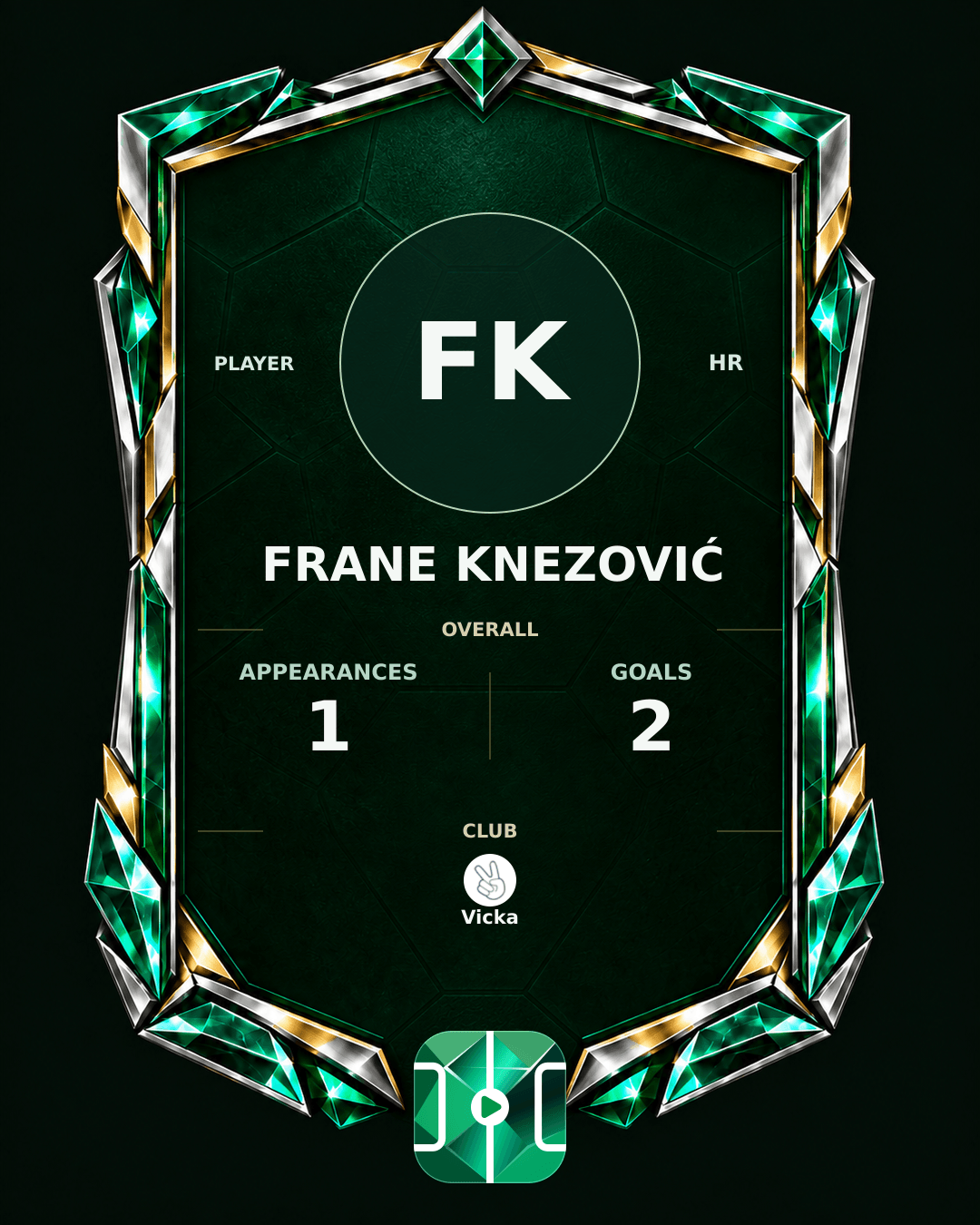 Frane Knezović's PLAYGRND profile graphic