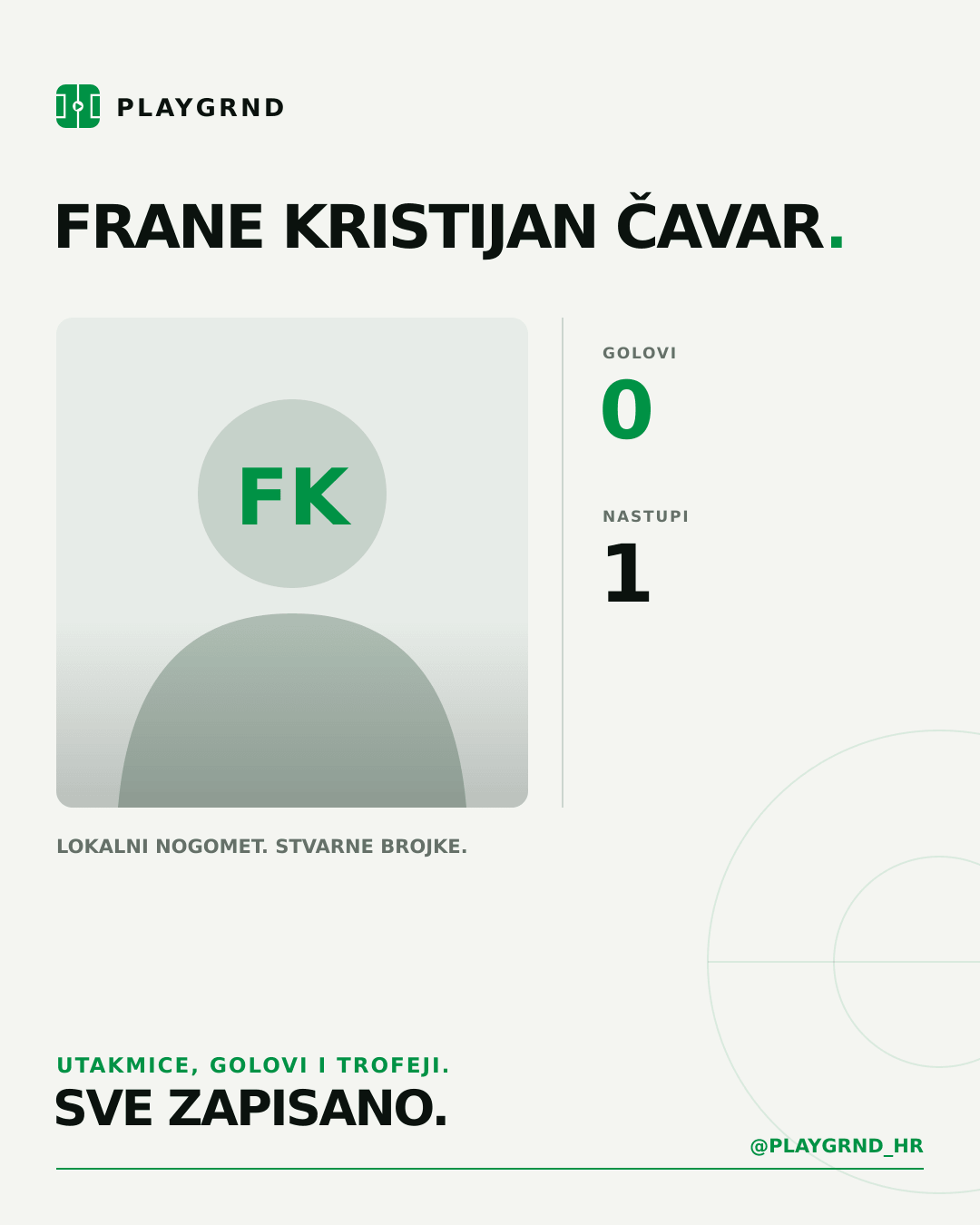 PLAYGRND grafika profila Frane Kristijan Čavar