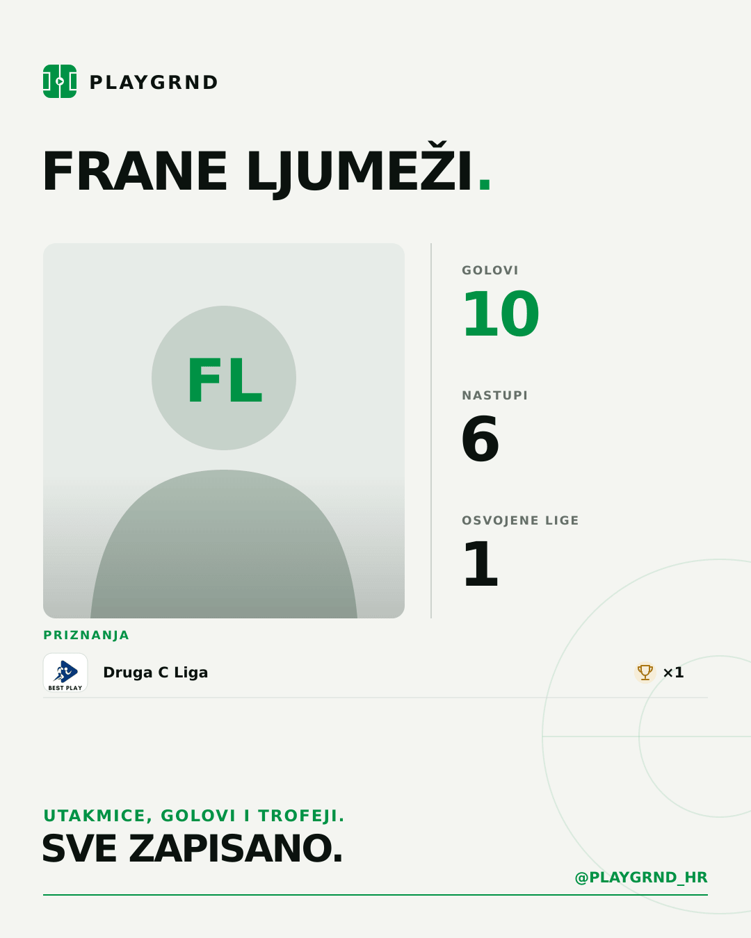 PLAYGRND grafika profila Frane Ljumeži