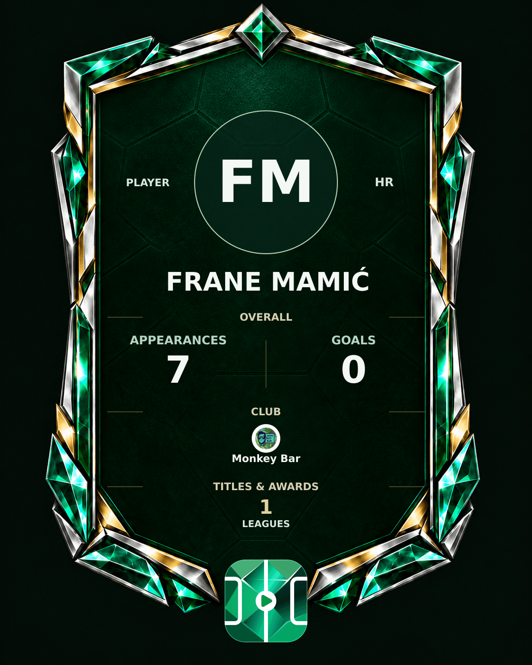 Frane Mamić's PLAYGRND profile graphic
