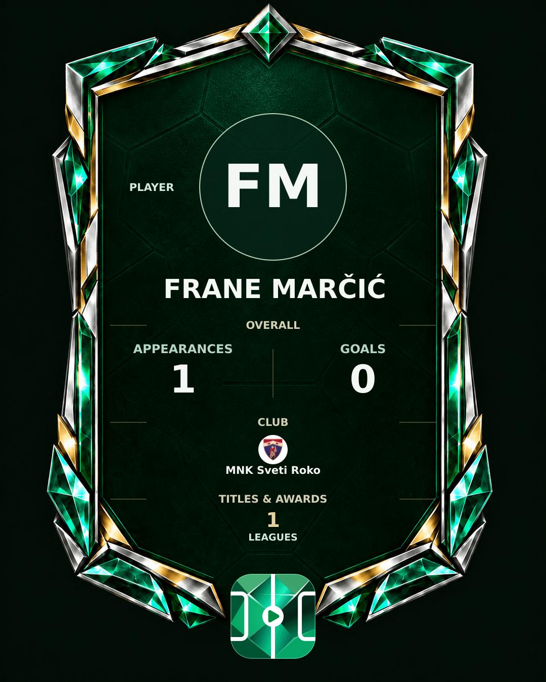 Frane Marčić's PLAYGRND profile graphic