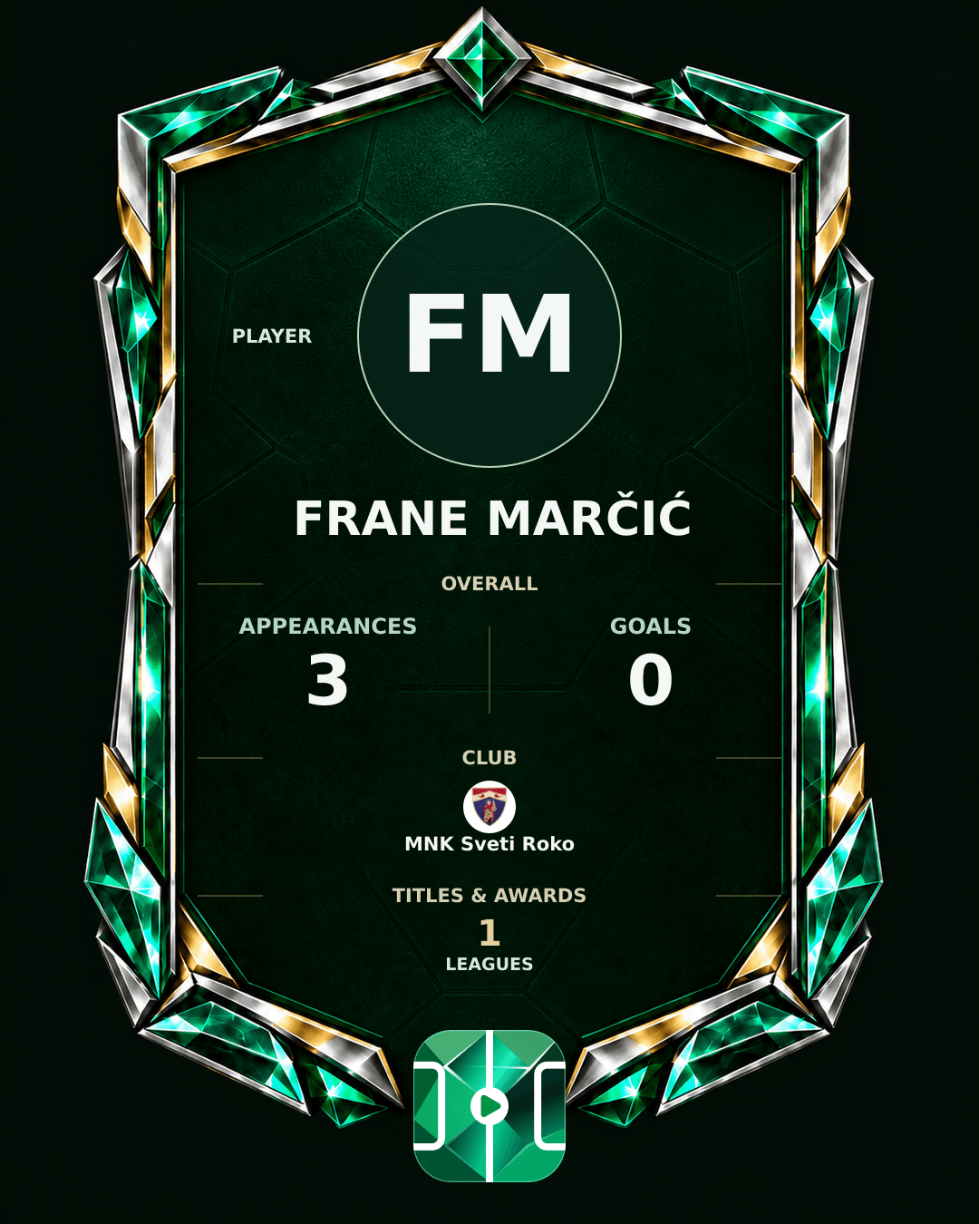 Frane Marčić's PLAYGRND profile graphic