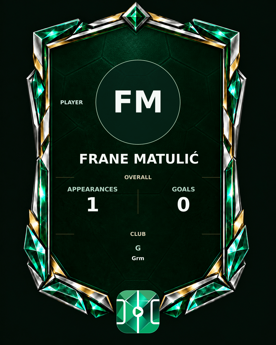 Frane Matulić's PLAYGRND profile graphic
