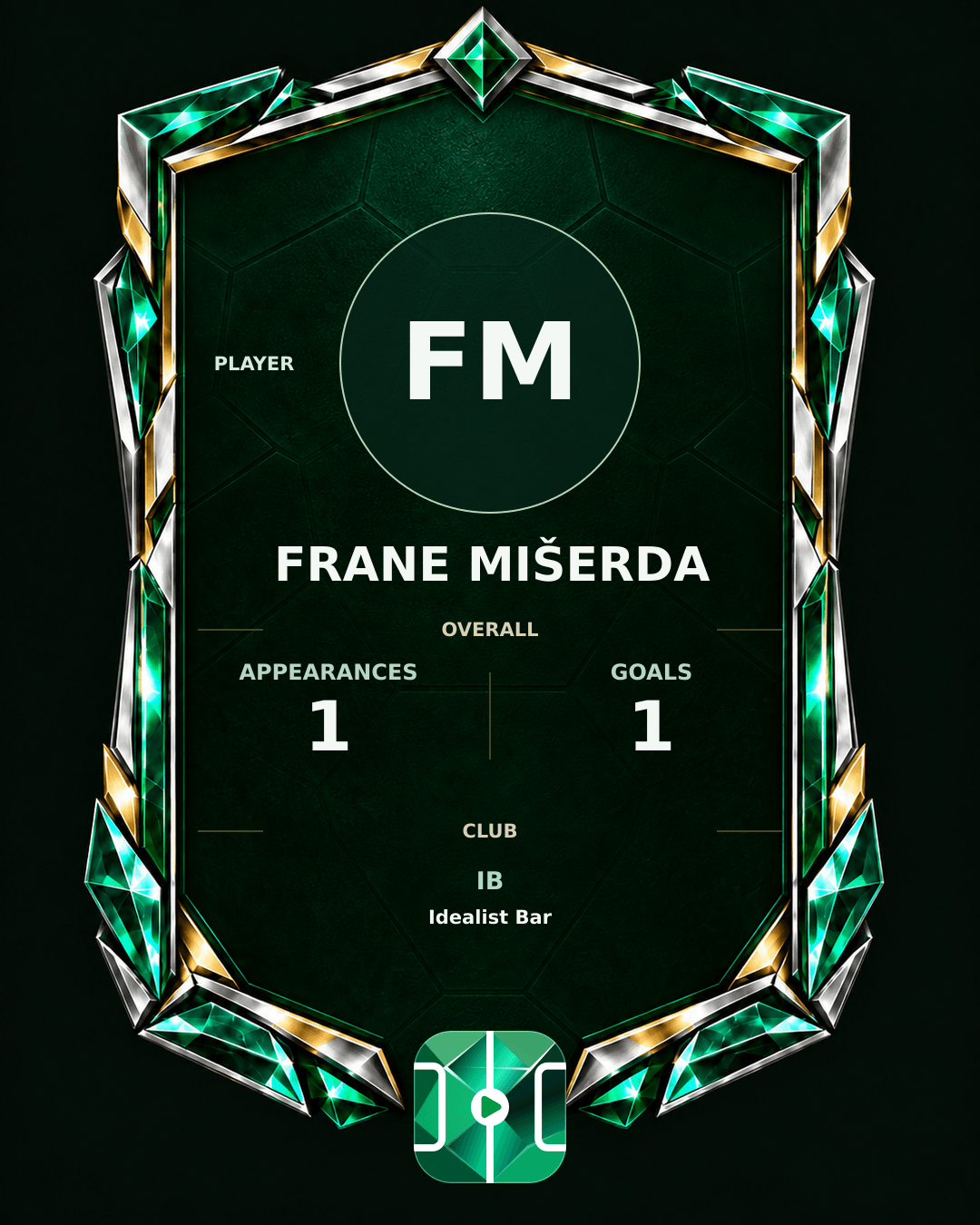 Frane Mišerda's PLAYGRND profile graphic