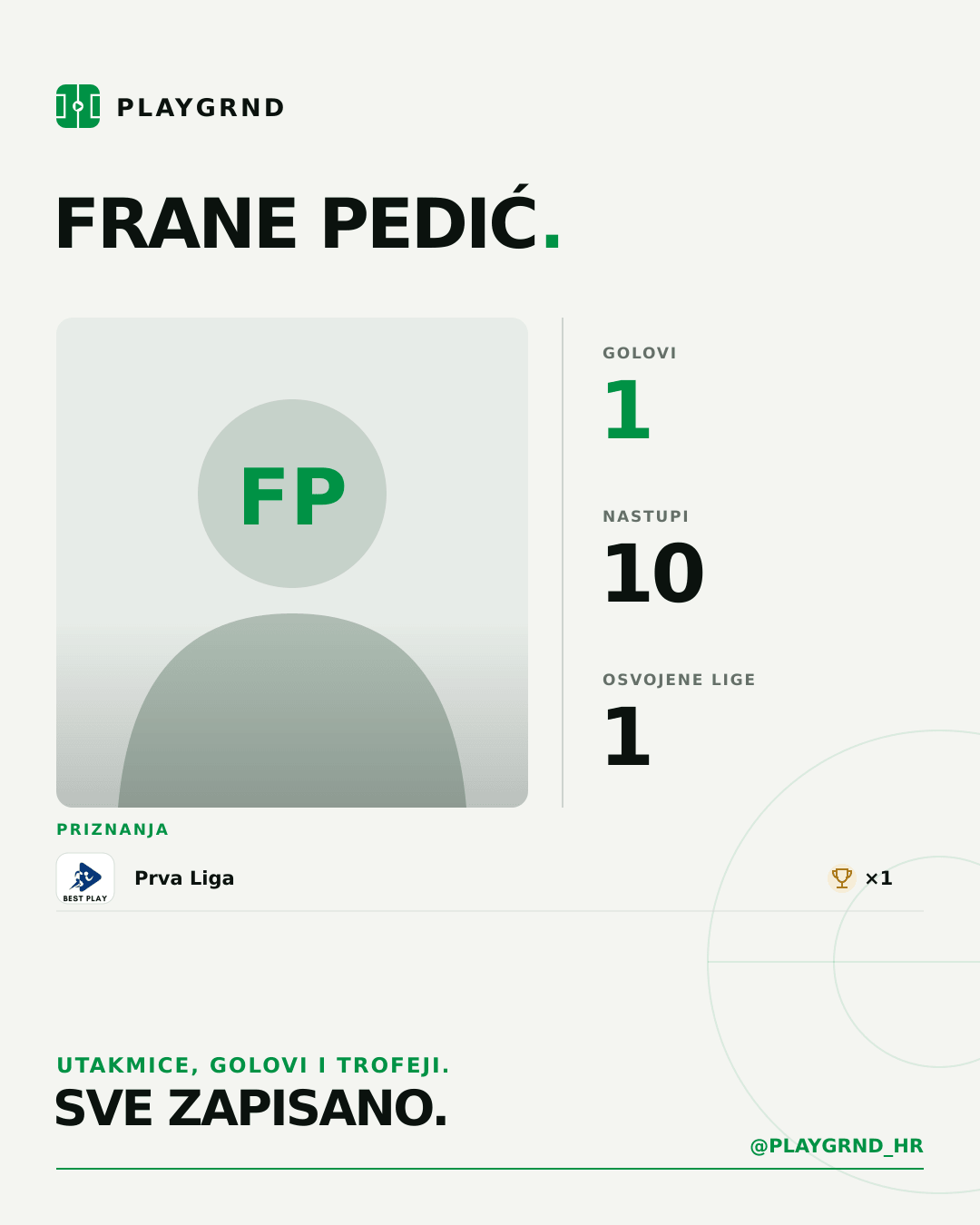 PLAYGRND grafika profila Frane Pedić