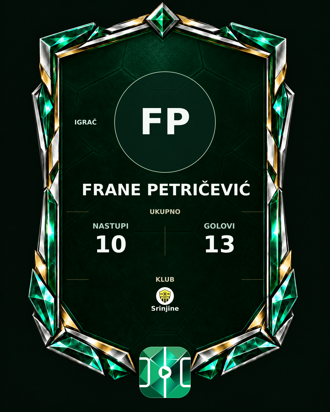 PLAYGRND grafika profila Frane Petričević