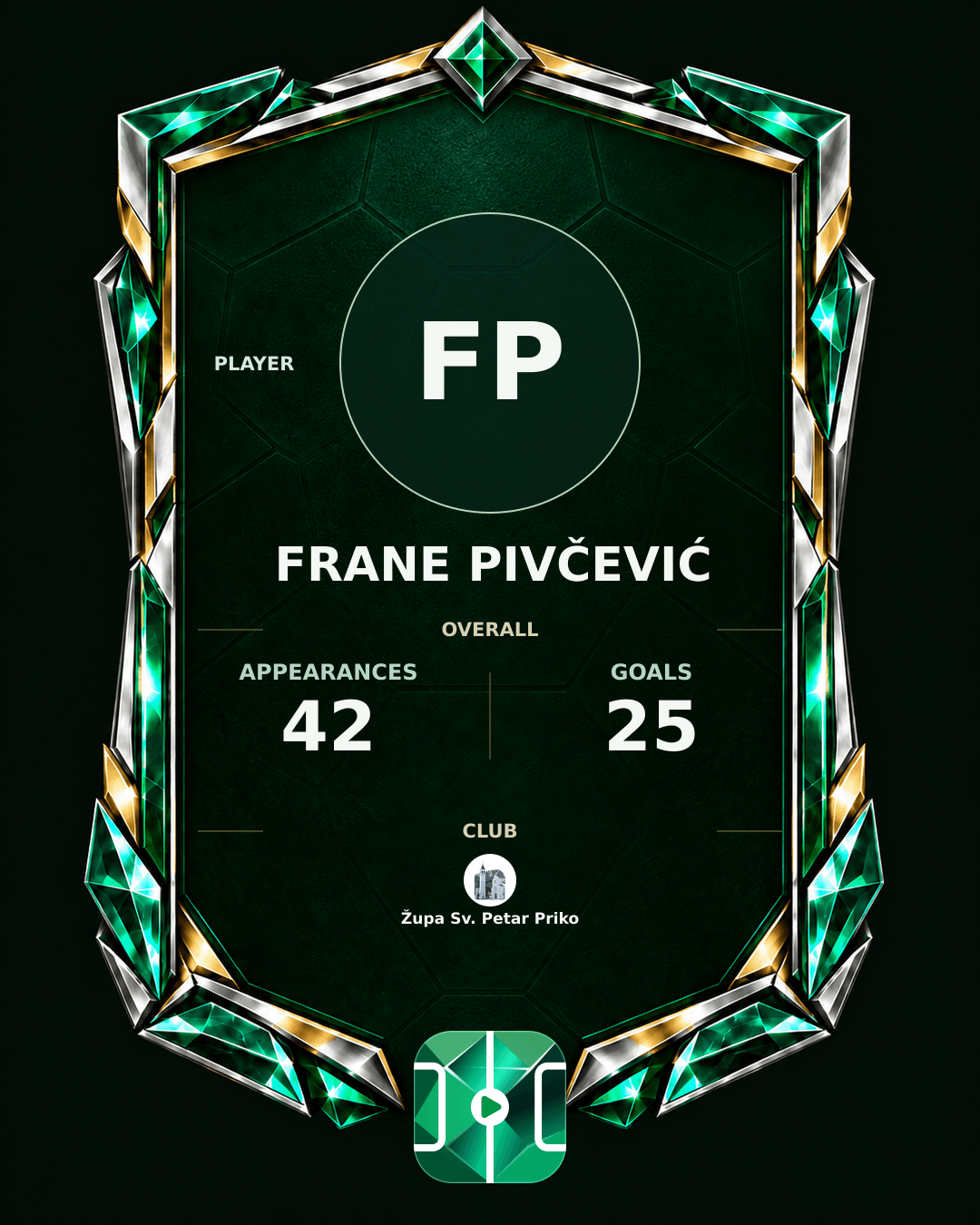 Frane Pivčević's PLAYGRND profile graphic