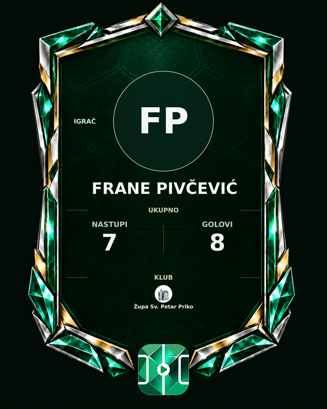 PLAYGRND grafika profila Frane Pivčević