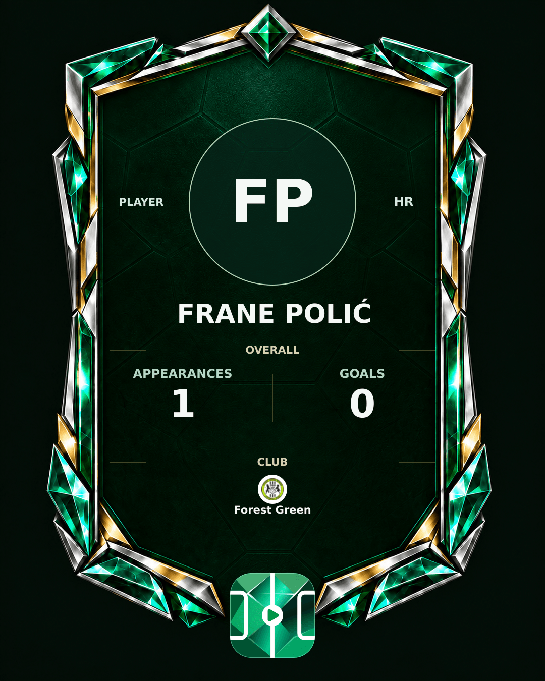 Frane Polić's PLAYGRND profile graphic
