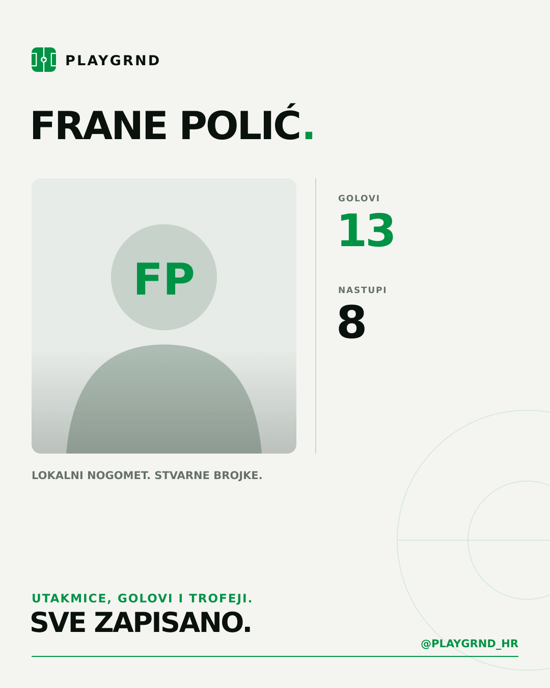 PLAYGRND grafika profila Frane Polić