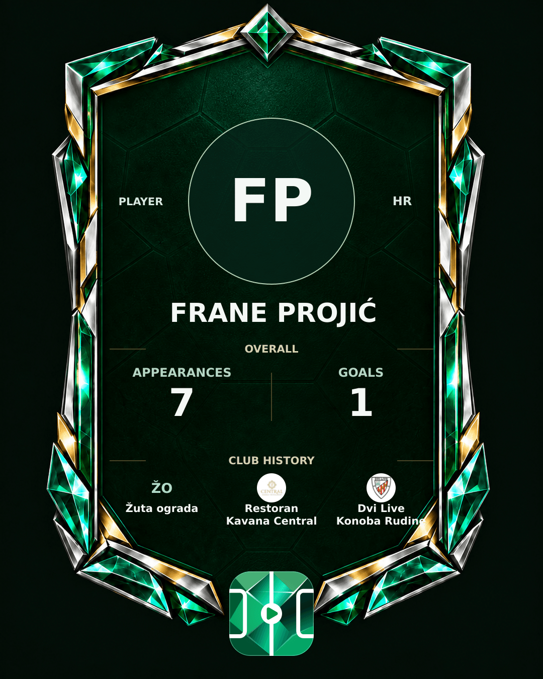 Frane Projić's PLAYGRND profile graphic
