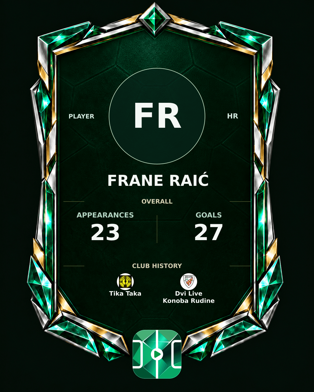Frane Raić's PLAYGRND profile graphic