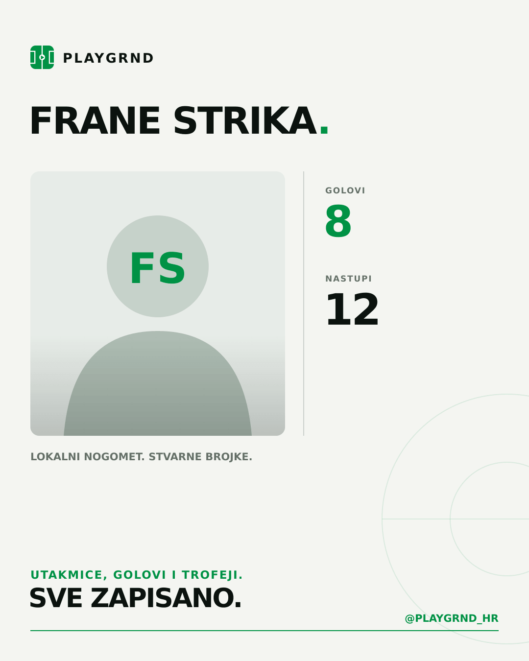 PLAYGRND grafika profila Frane Strika