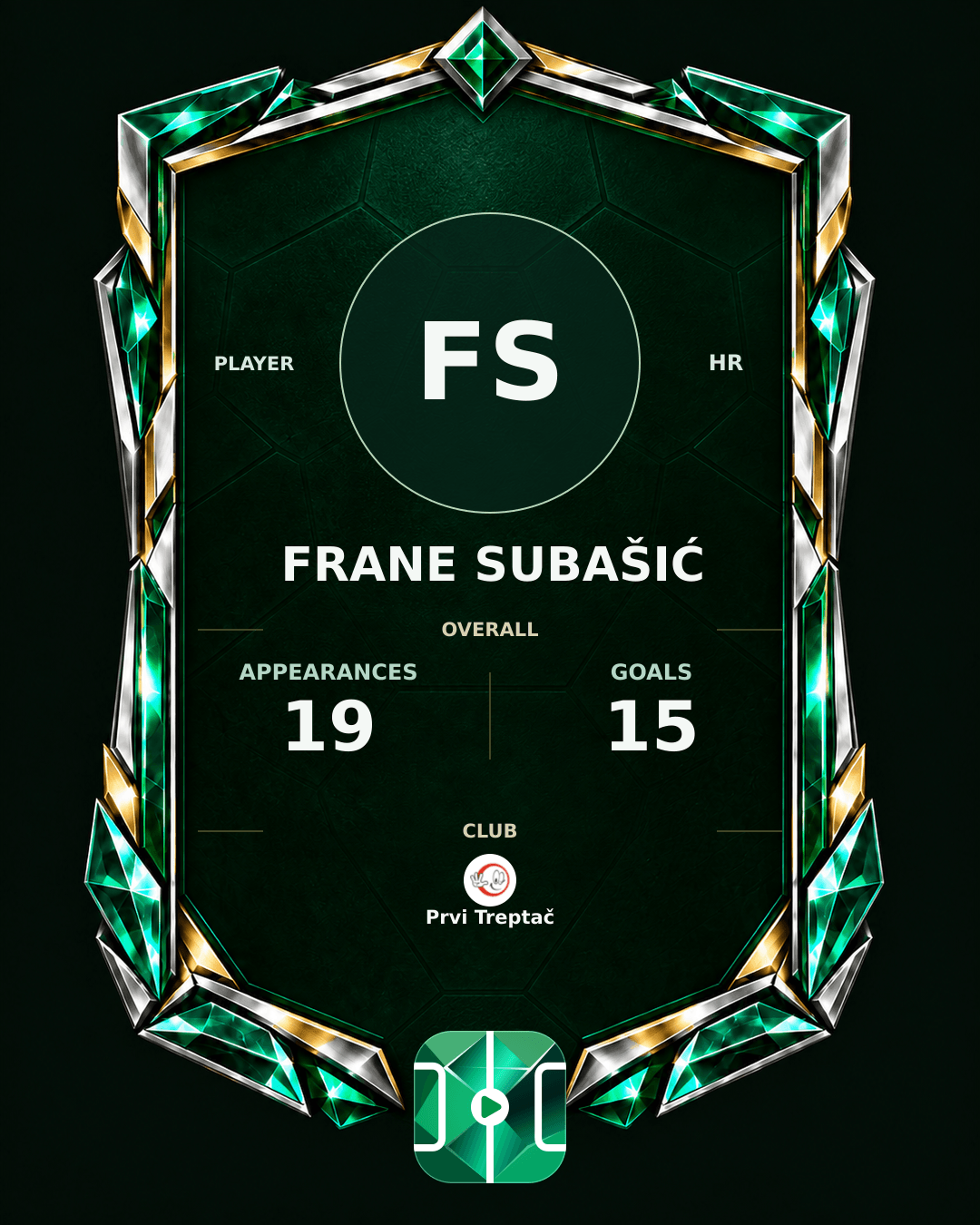 Frane Subašić's PLAYGRND profile graphic