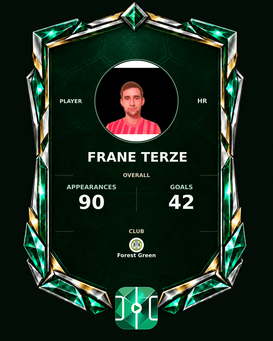 Frane Terze's PLAYGRND profile graphic
