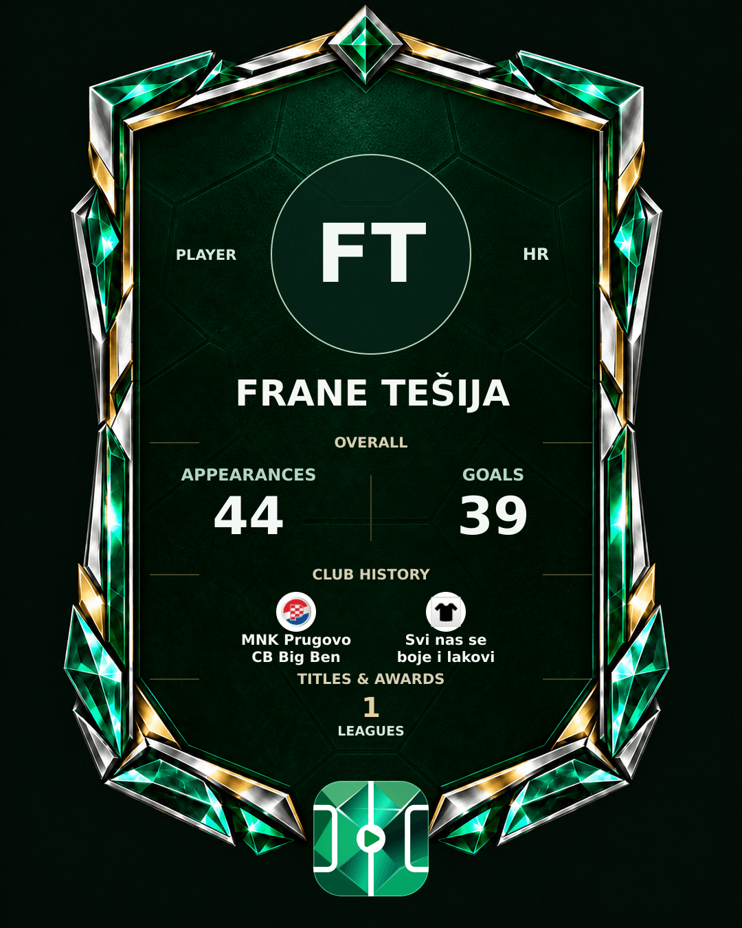 Frane Tešija's PLAYGRND profile graphic