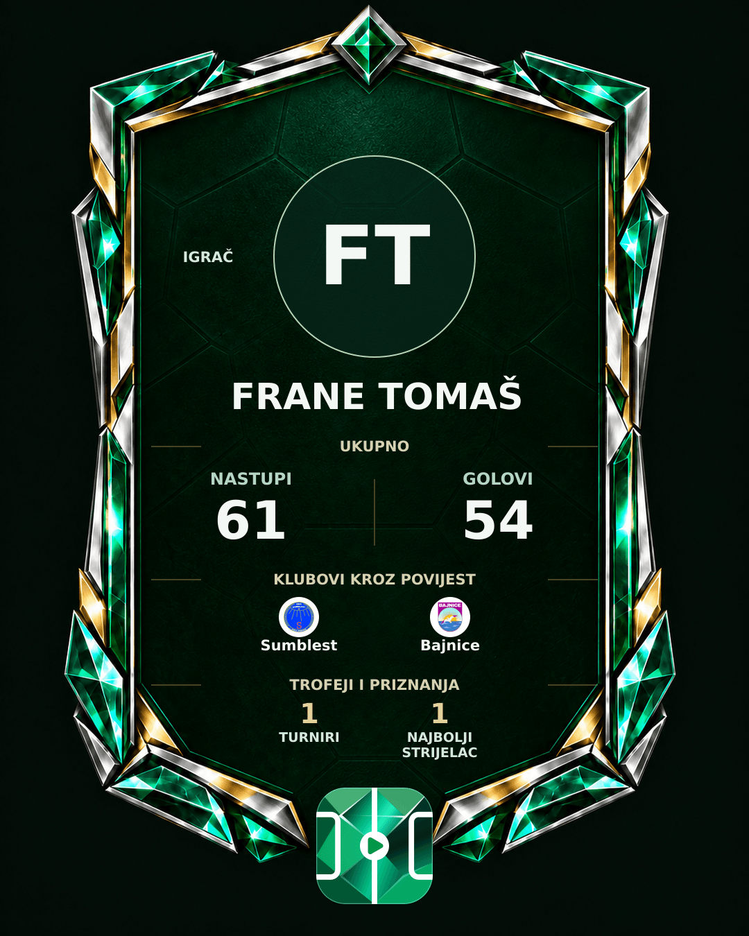 PLAYGRND grafika profila Frane Tomaš