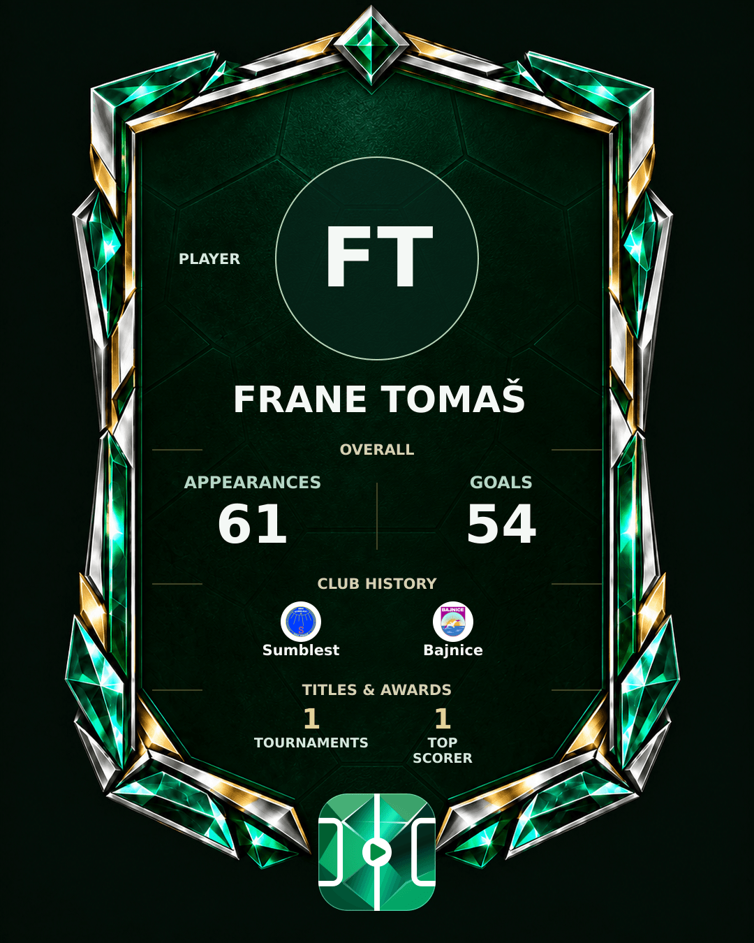 Frane Tomaš's PLAYGRND profile graphic