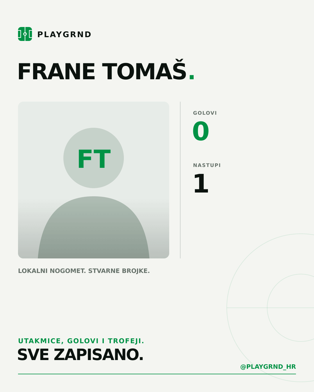 PLAYGRND grafika profila Frane Tomaš
