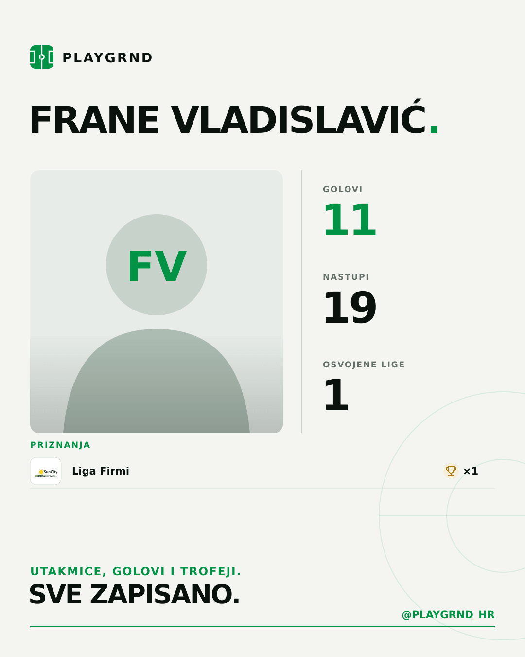 PLAYGRND grafika profila Frane Vladislavić