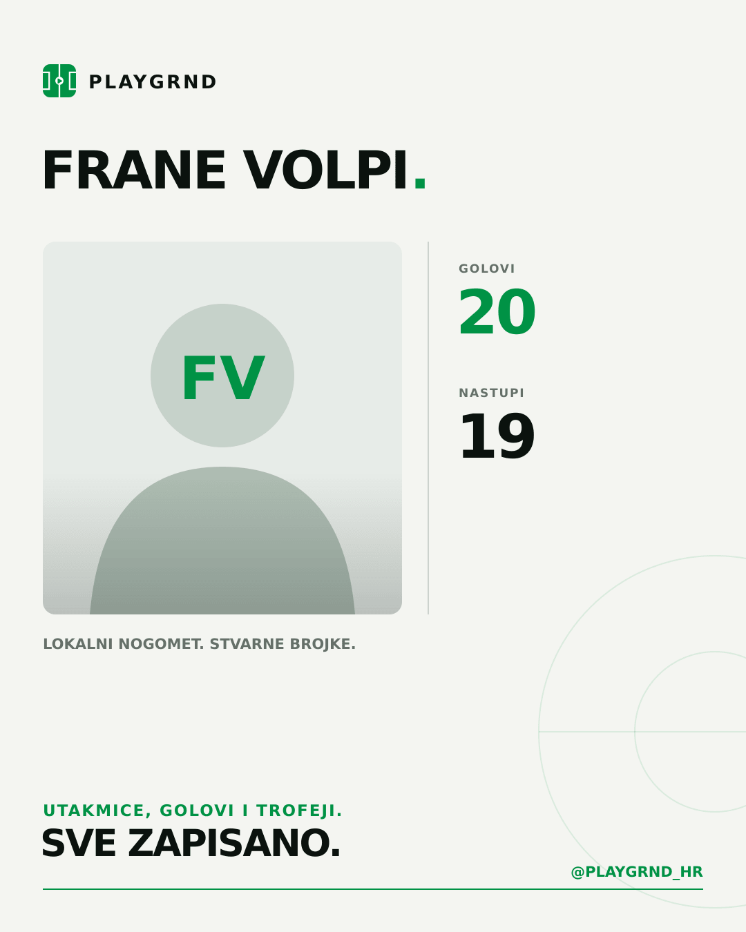 PLAYGRND grafika profila Frane Volpi