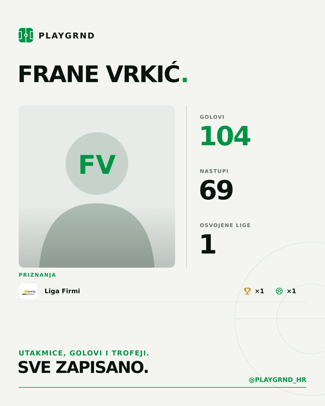 PLAYGRND grafika profila Frane Vrkić