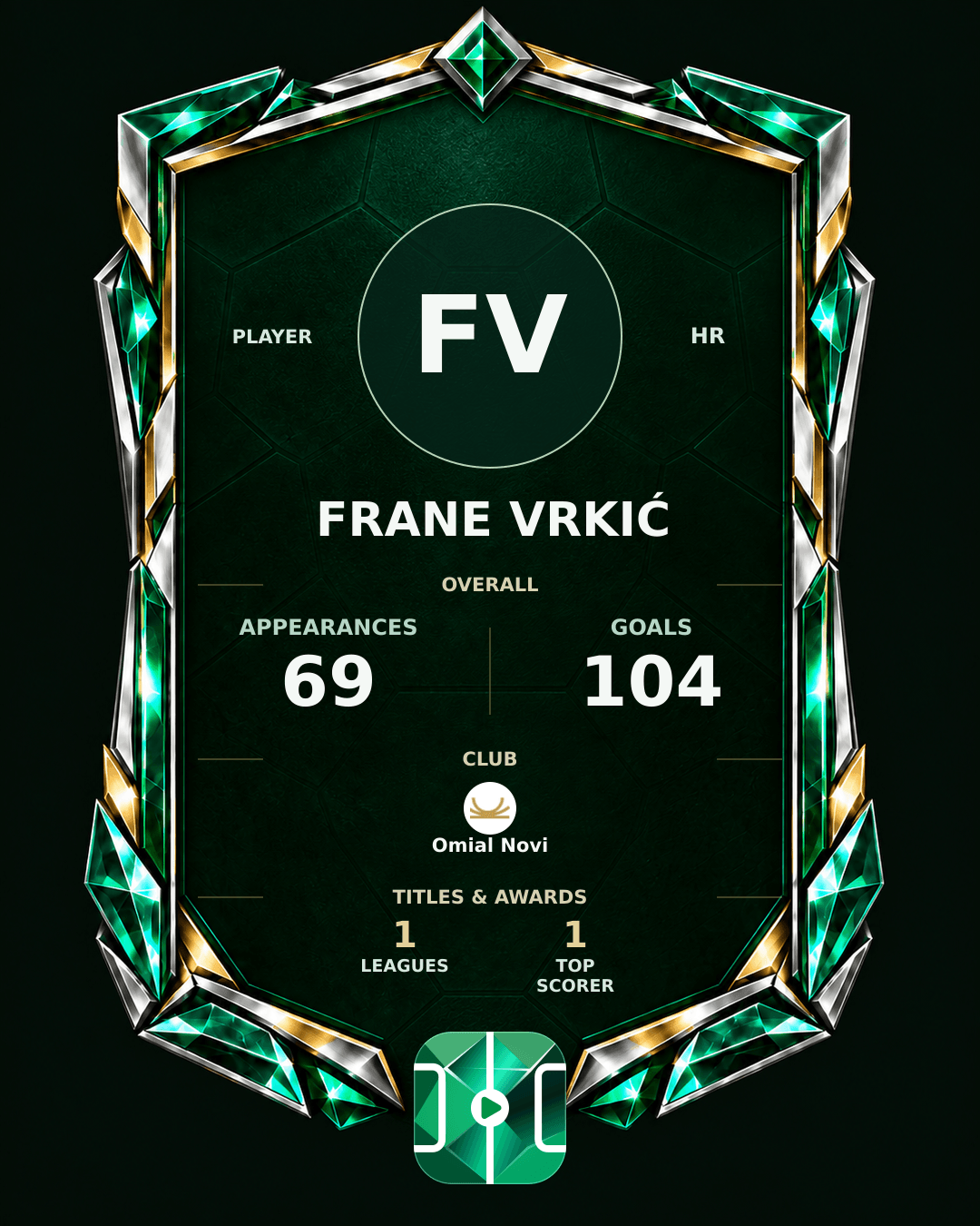 Frane Vrkić's PLAYGRND profile graphic