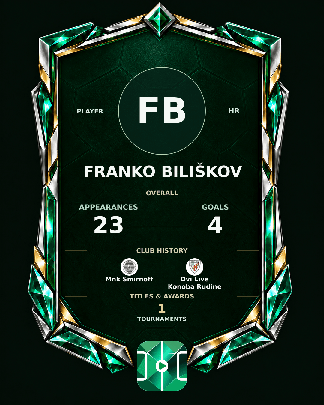 Franko Biliškov's PLAYGRND profile graphic