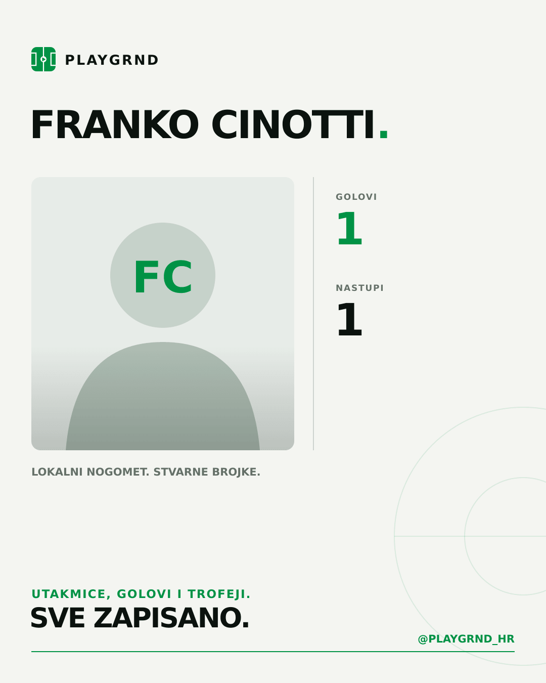 PLAYGRND grafika profila Franko Cinotti