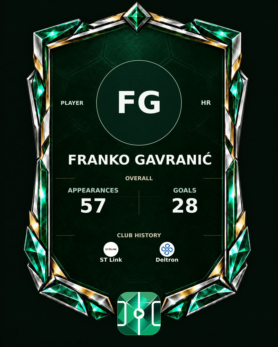 Franko Gavranić's PLAYGRND profile graphic