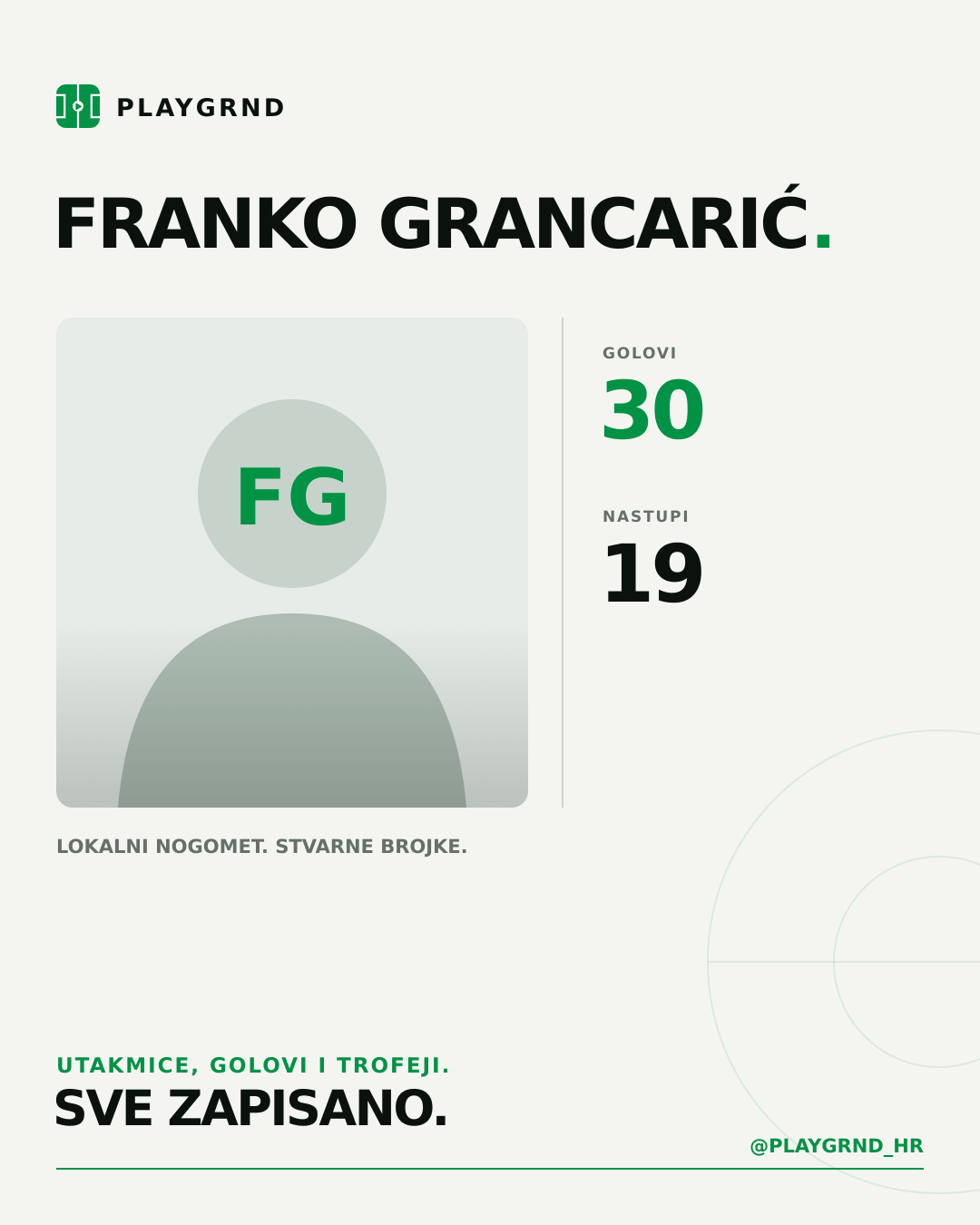 Franko Grancarić's PLAYGRND profile graphic
