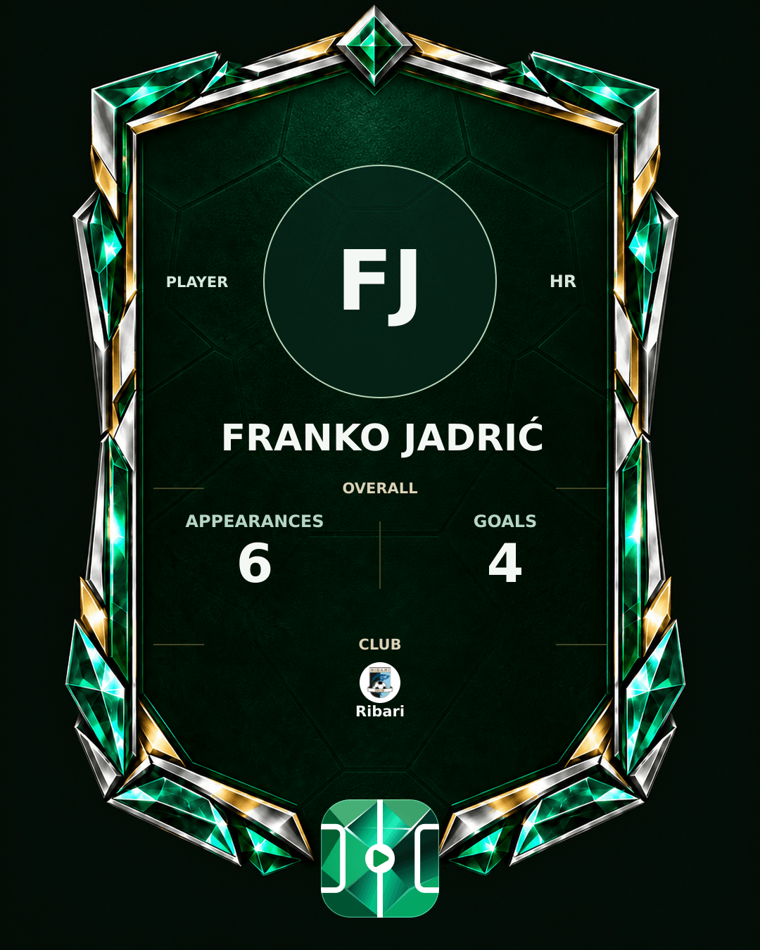 Franko Jadrić's PLAYGRND profile graphic