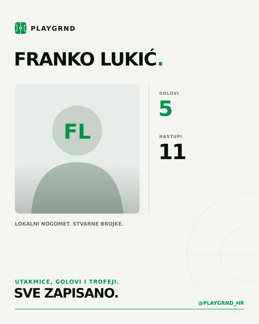 PLAYGRND grafika profila Franko Lukić