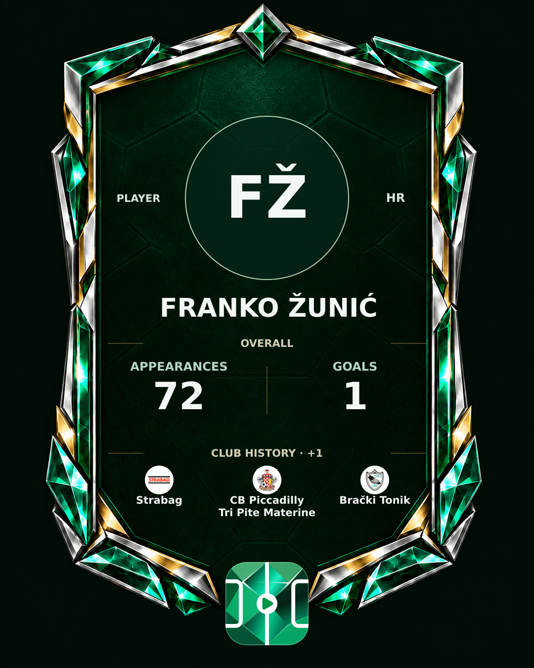 Franko Žunić's PLAYGRND profile graphic