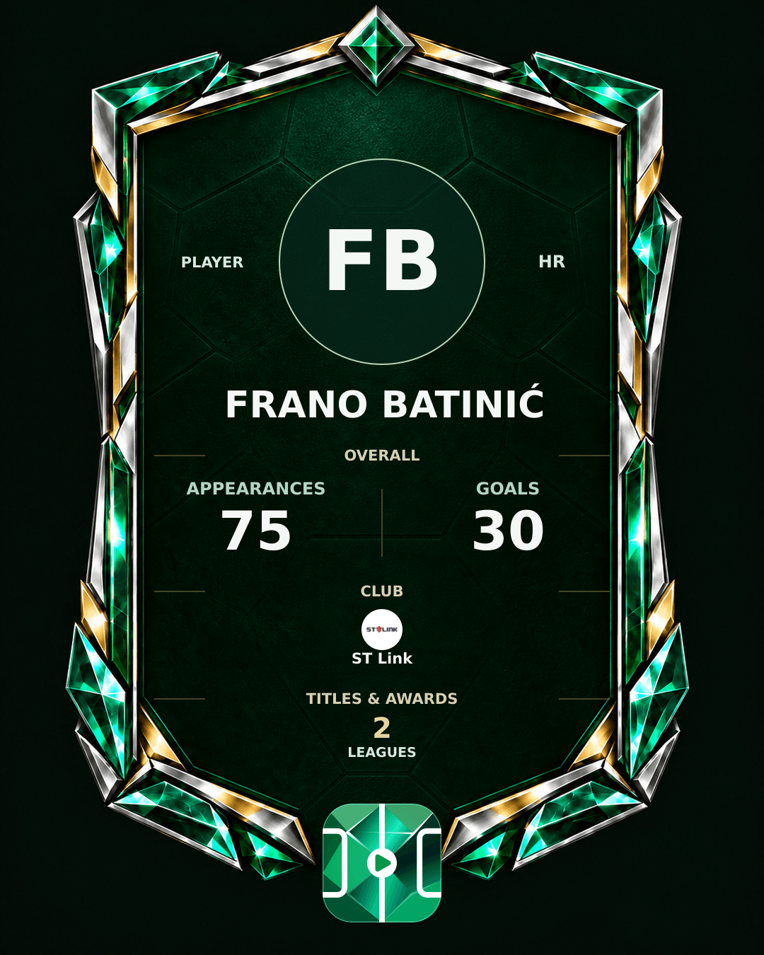 Frano Batinić's PLAYGRND profile graphic
