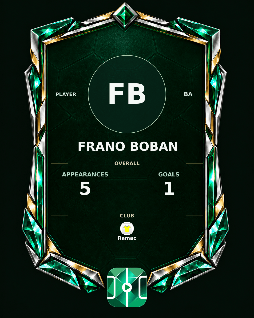 Frano Boban's PLAYGRND profile graphic