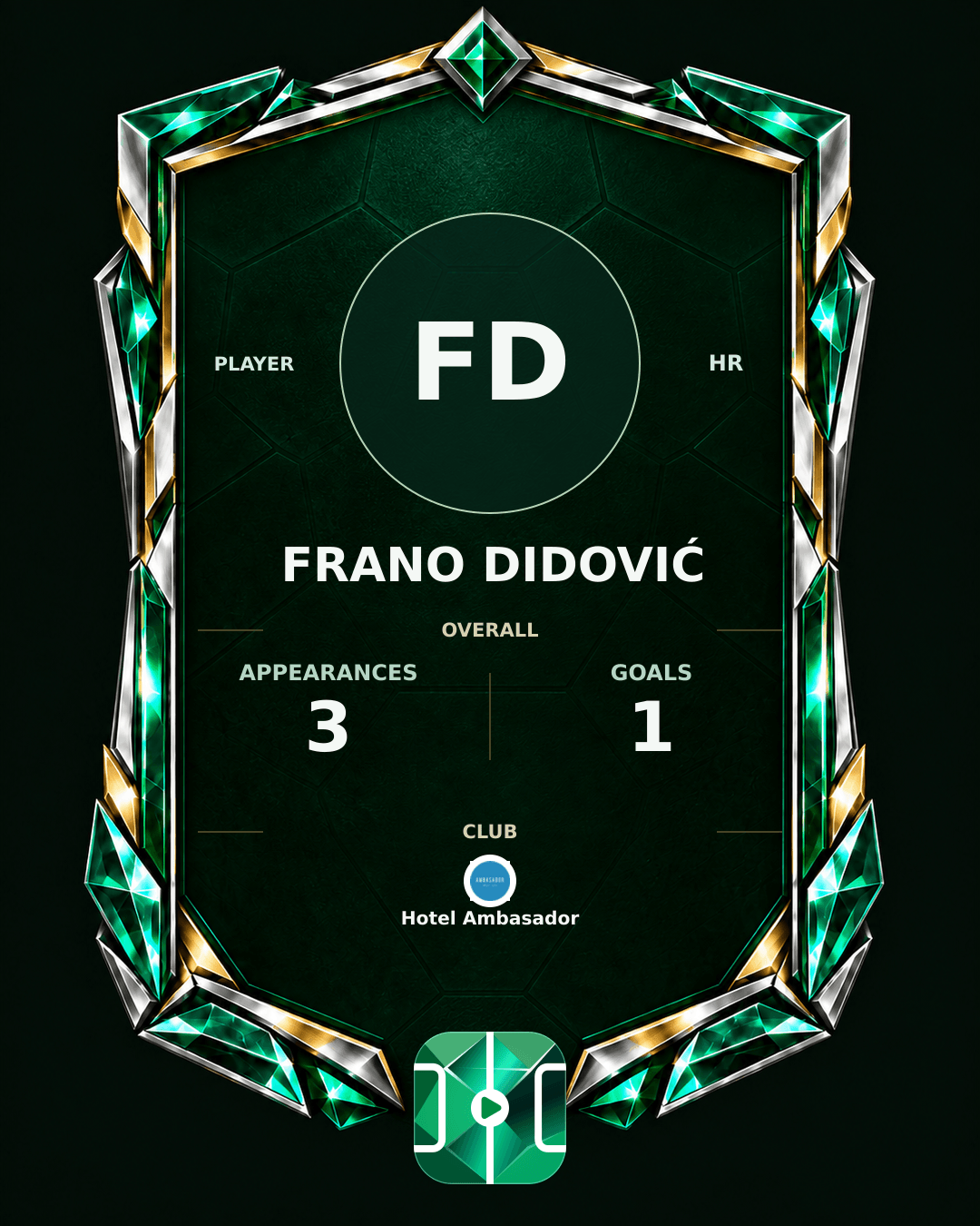 Frano Didović's PLAYGRND profile graphic