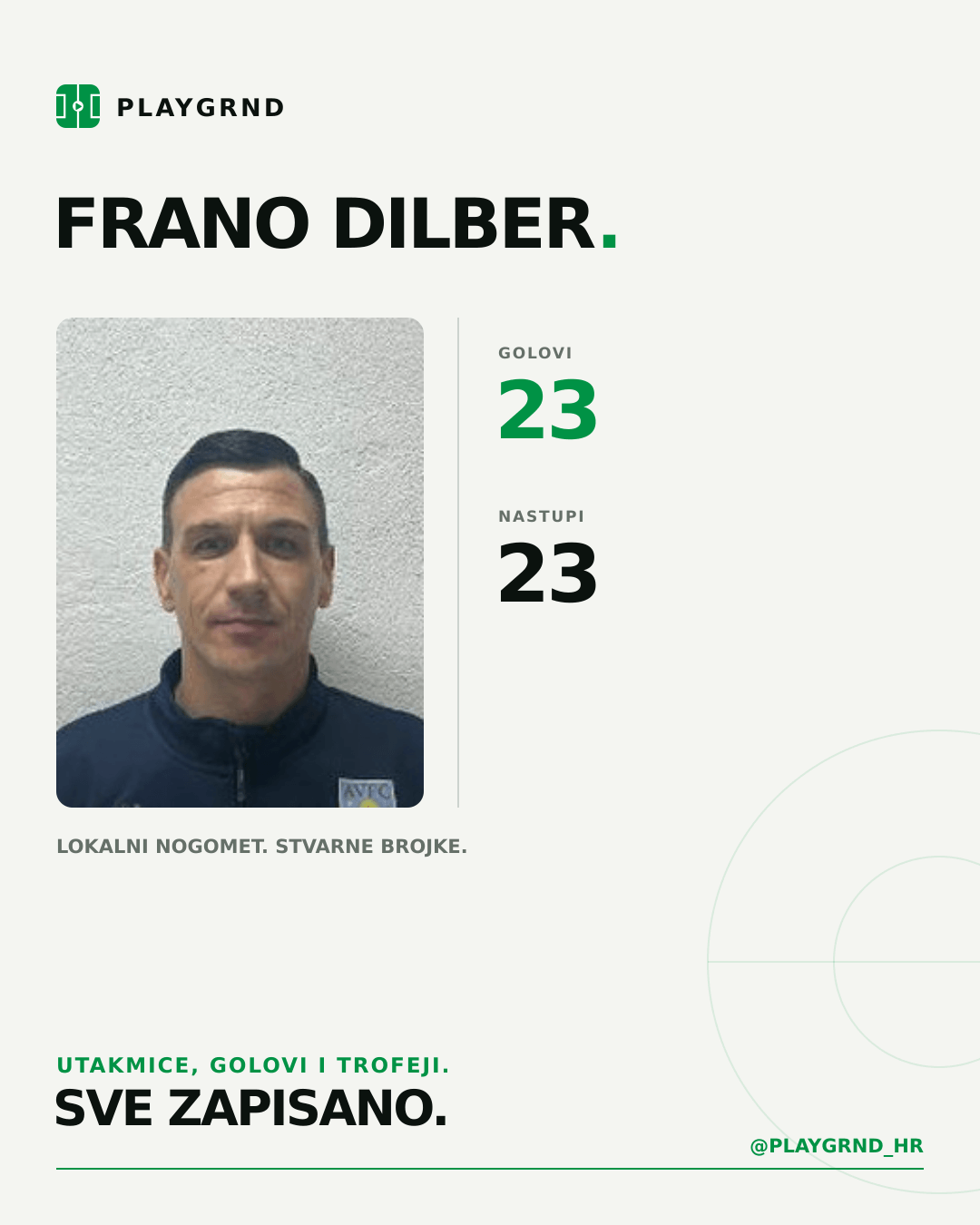 PLAYGRND grafika profila Frano Dilber