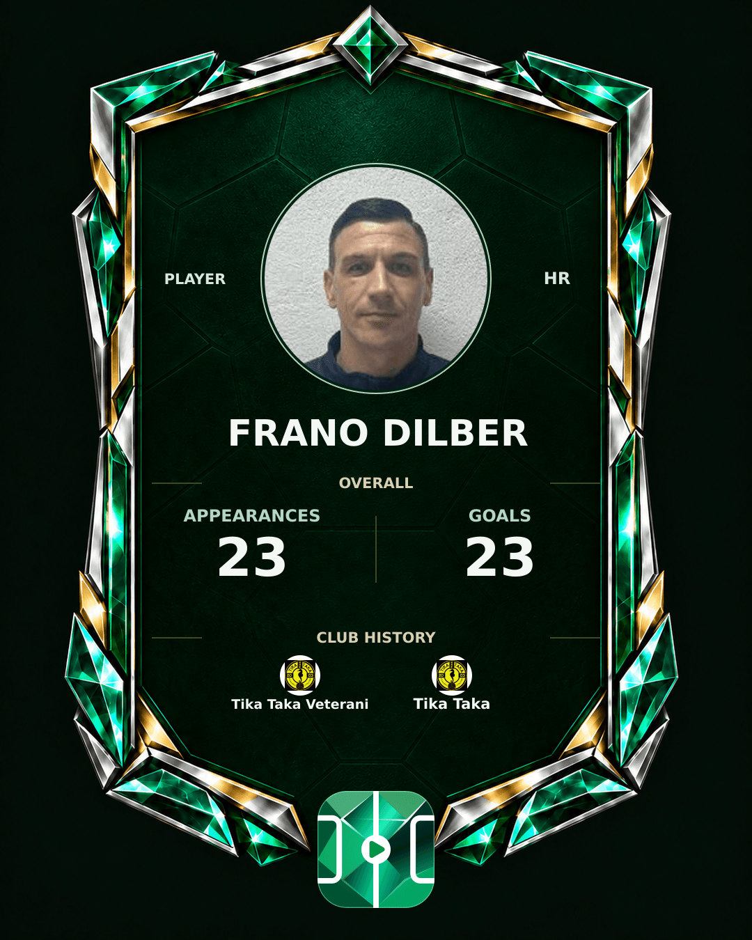Frano Dilber's PLAYGRND profile graphic