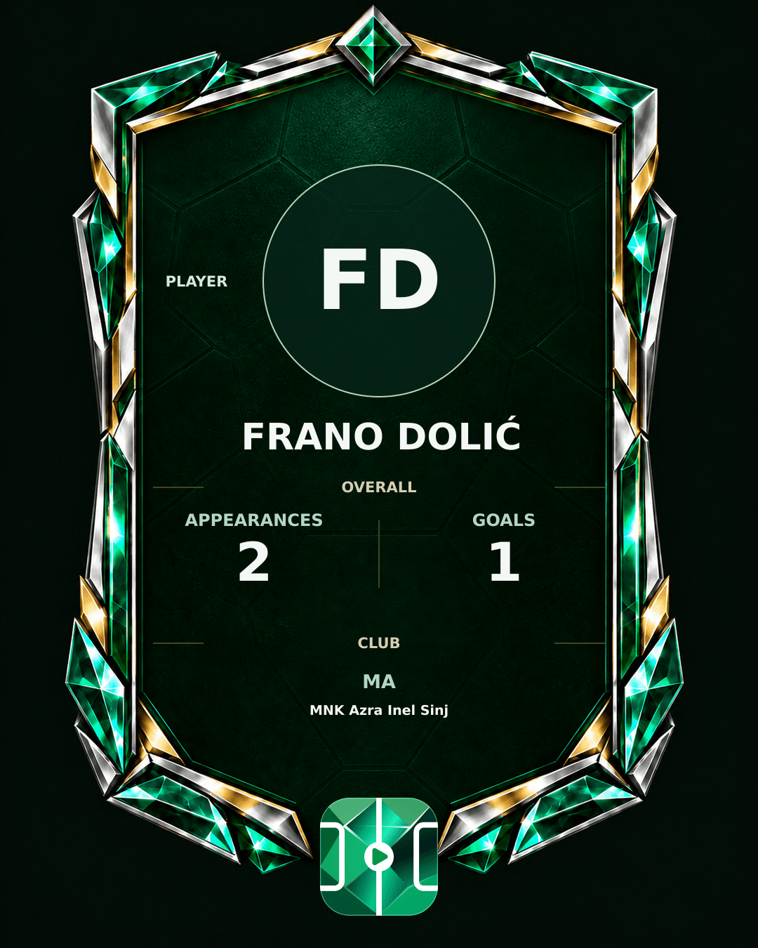 Frano Dolić's PLAYGRND profile graphic