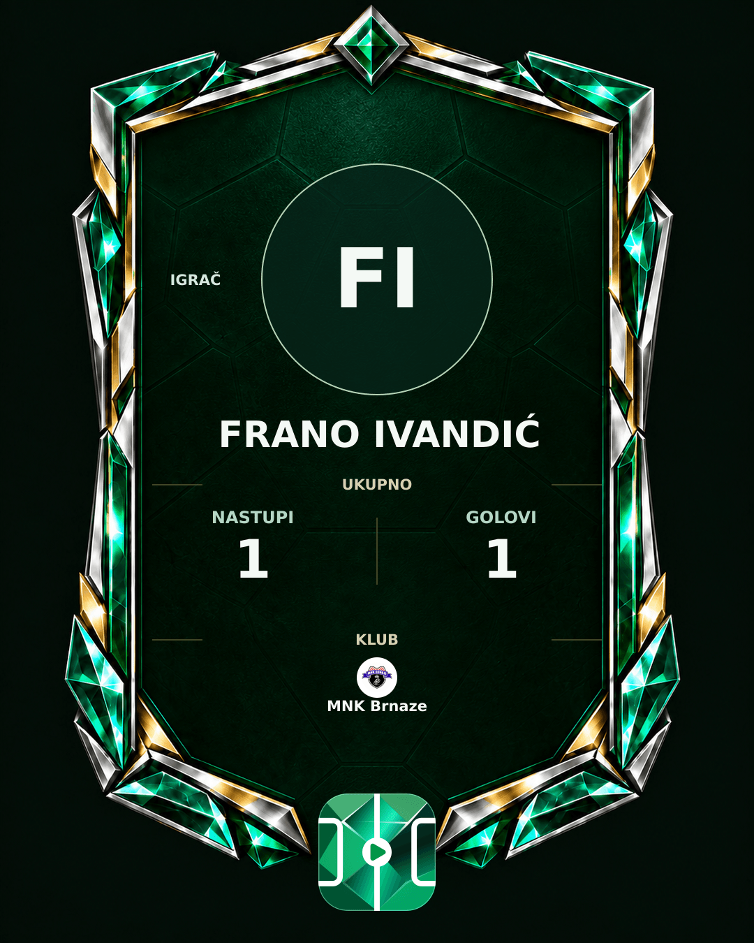 PLAYGRND grafika profila Frano Ivandić