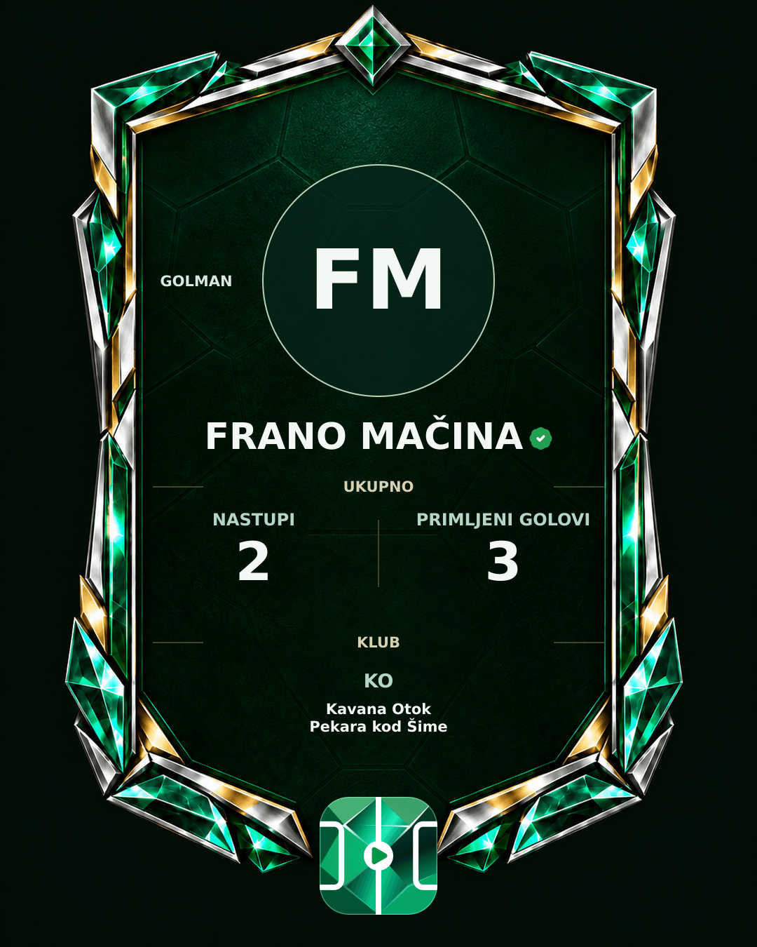 PLAYGRND grafika profila Frano Mačina